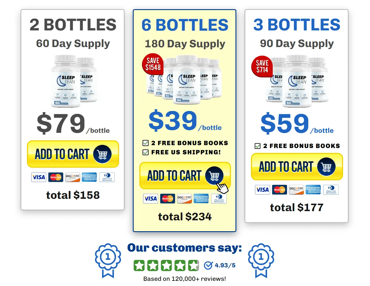 sleep-lean-supplements-pricing-table- bottle